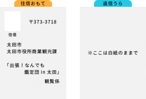 はがき記入事項